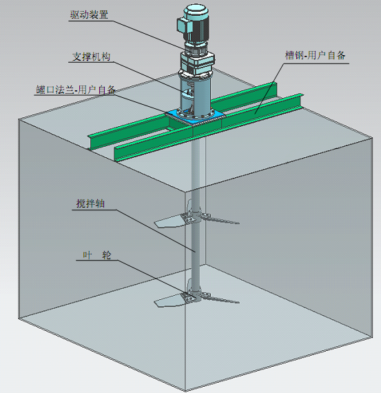 頂入式攪拌器